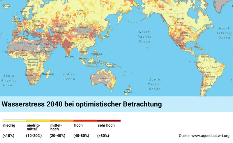 Das Wassetrmanagement der Zukunft